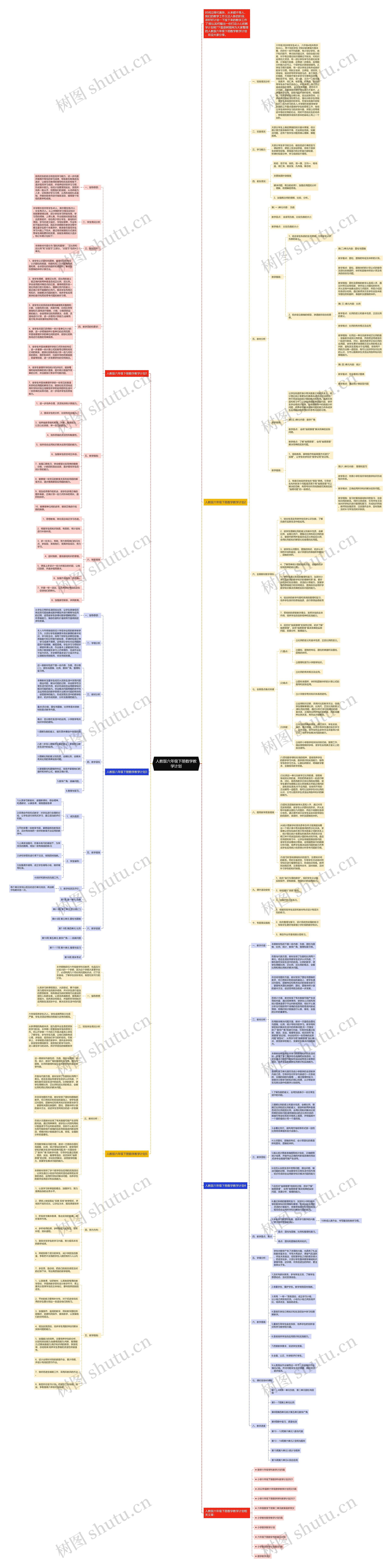 人教版六年级下册数学教学计划 人教版六年级下册数学教学计划
