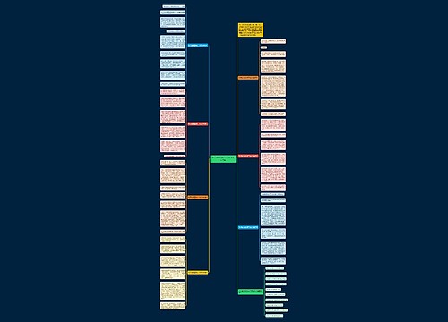 秋天的校园初二作文600字7篇 秋天的校园初二作文600字7篇