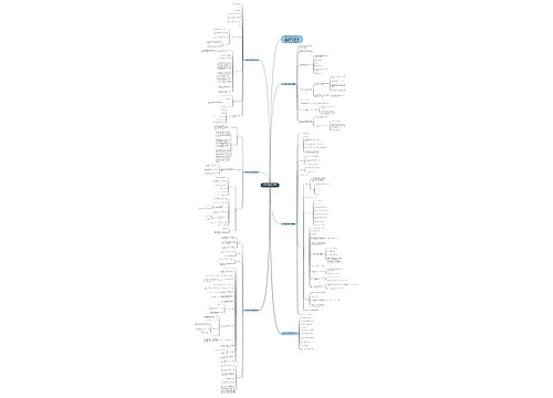 五年级上册的数学教案模板 五年级上册的数学教案模板