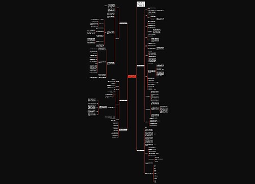 最新数学课堂高质量的教学设计 最新数学课堂高质量的教学设计