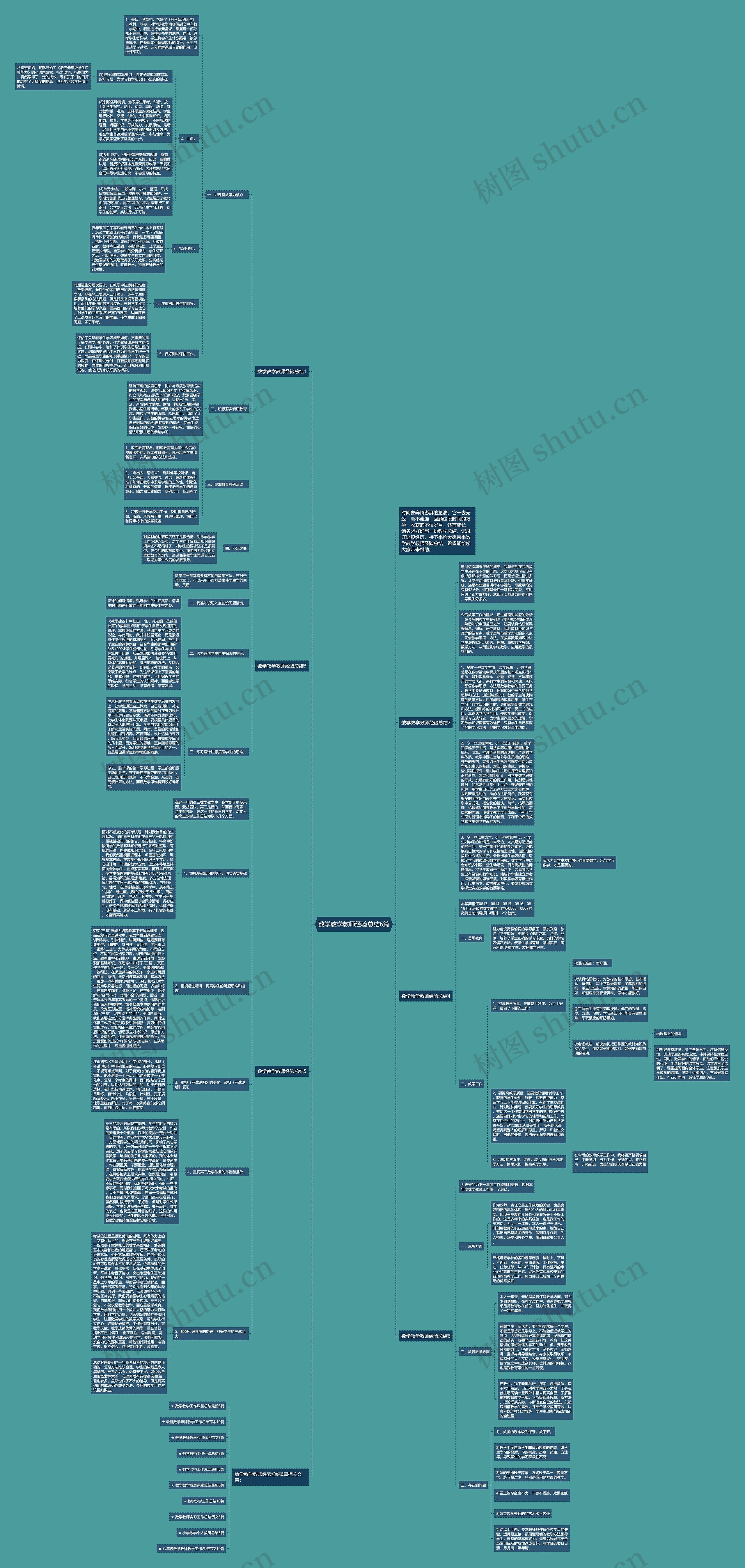 数学教学教师经验总结6篇