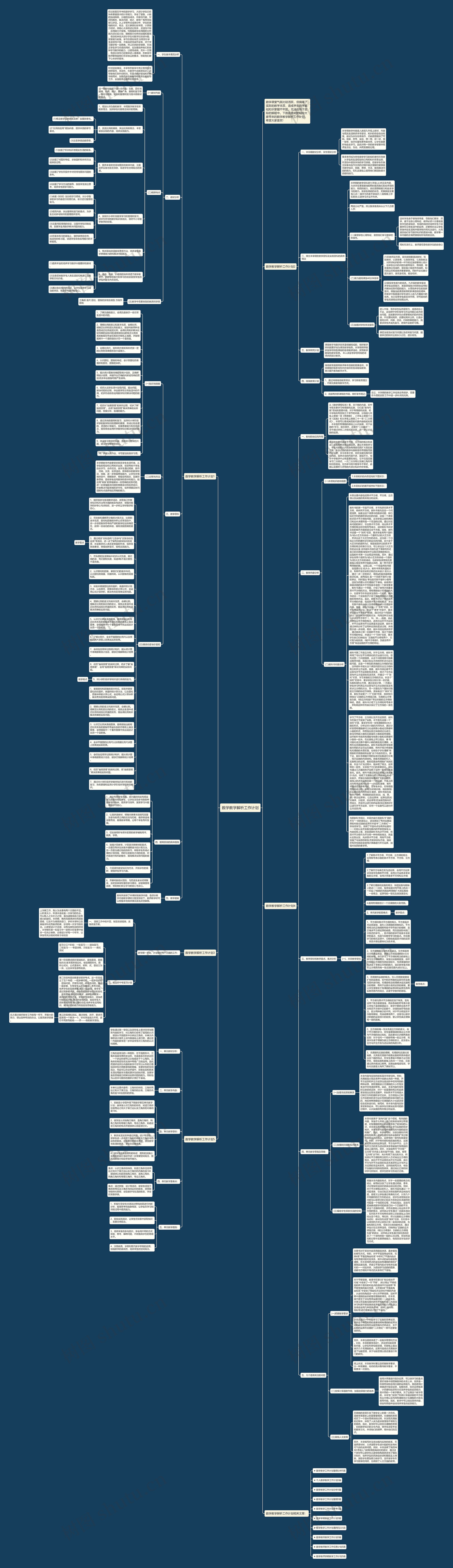 数学教学解析工作计划思维导图
