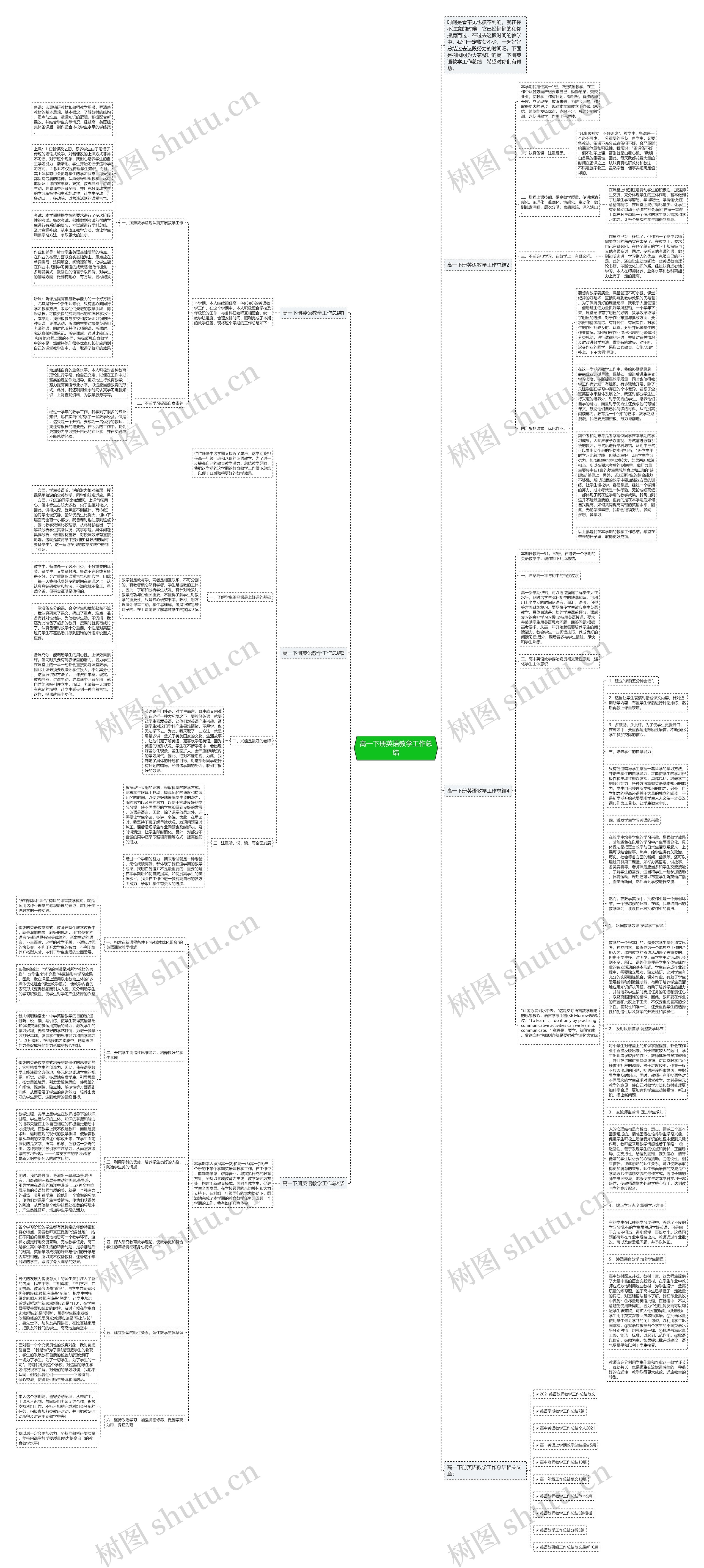 高一下册英语教学工作总结