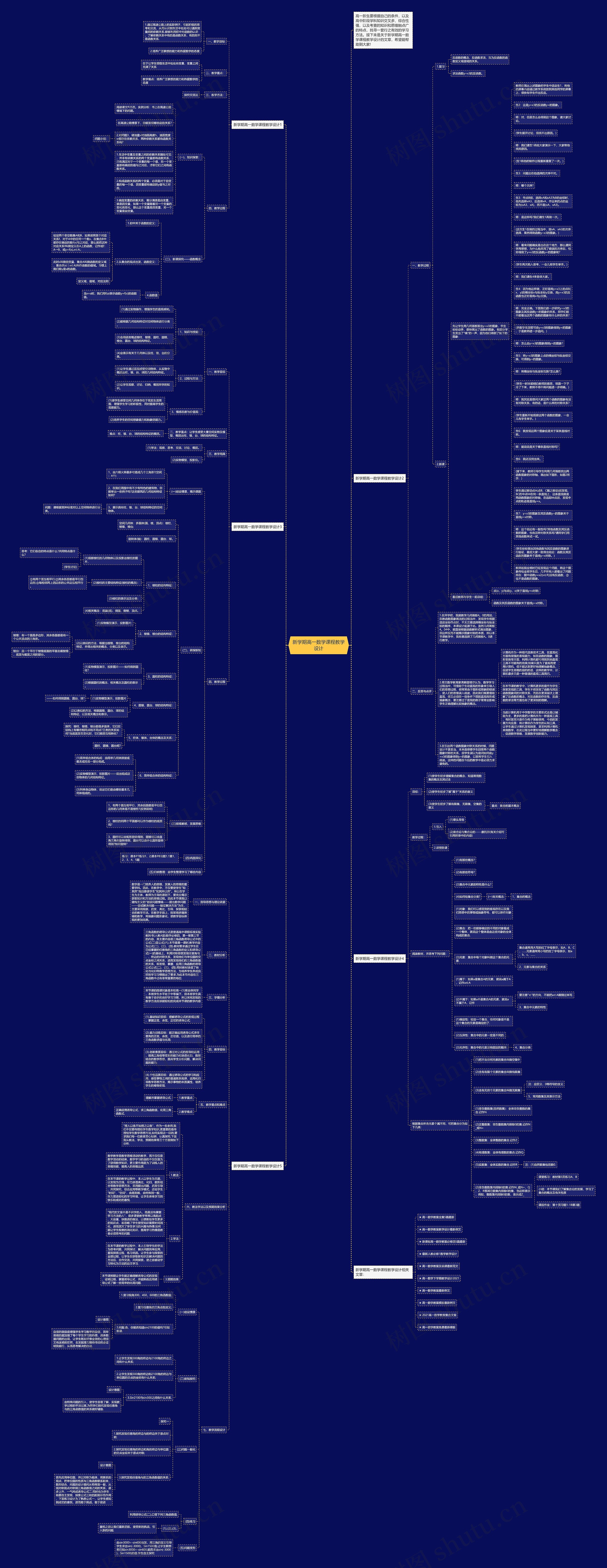 新学期高一数学课程教学设计思维导图