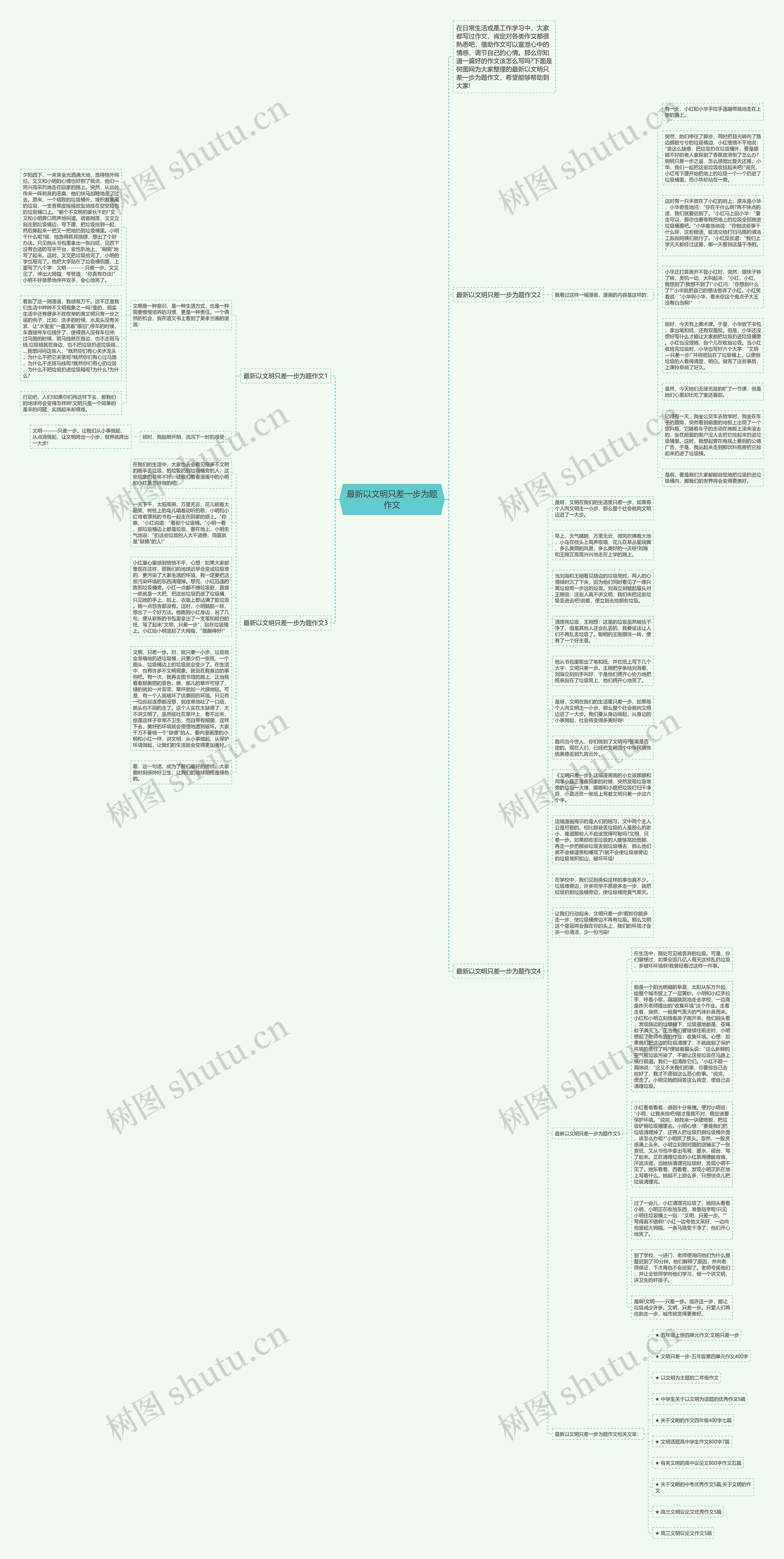 最新以文明只差一步为题作文