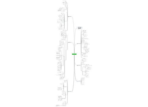 人教版五年级下册数学教案全册模板