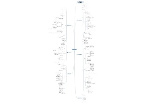六年级上册数学第二单元教案模板 六年级上册数学第二单元教案模板