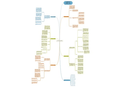 高中教师数学教学总结模板 高中教师数学教学总结模板