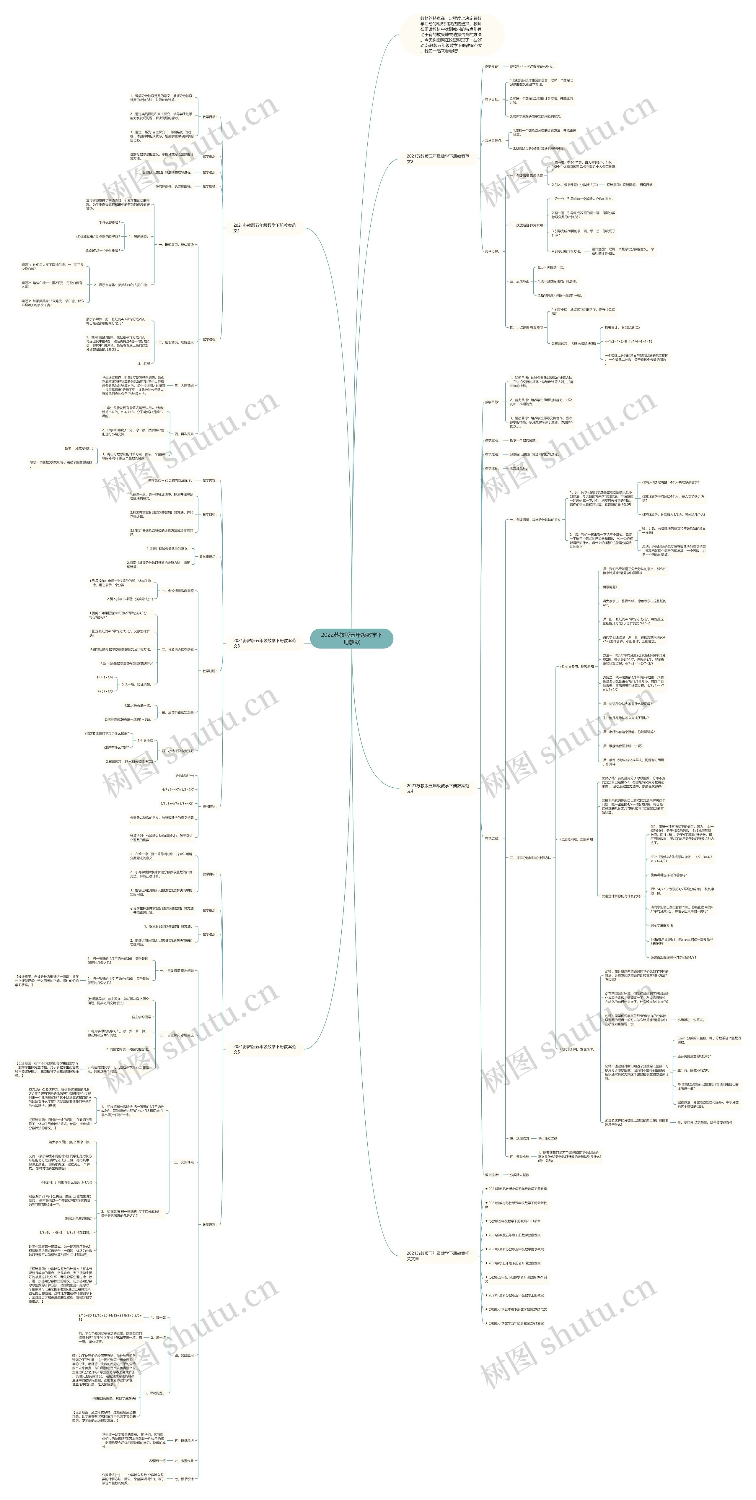 2022苏教版五年级数学下册教案 2022苏教版五年级数学下册教案
