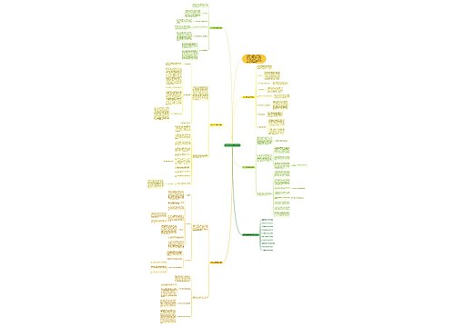 2021数学年度教学总结思维导图