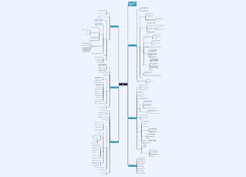 最新人教版五年级下册数学教案 最新人教版五年级下册数学教案
