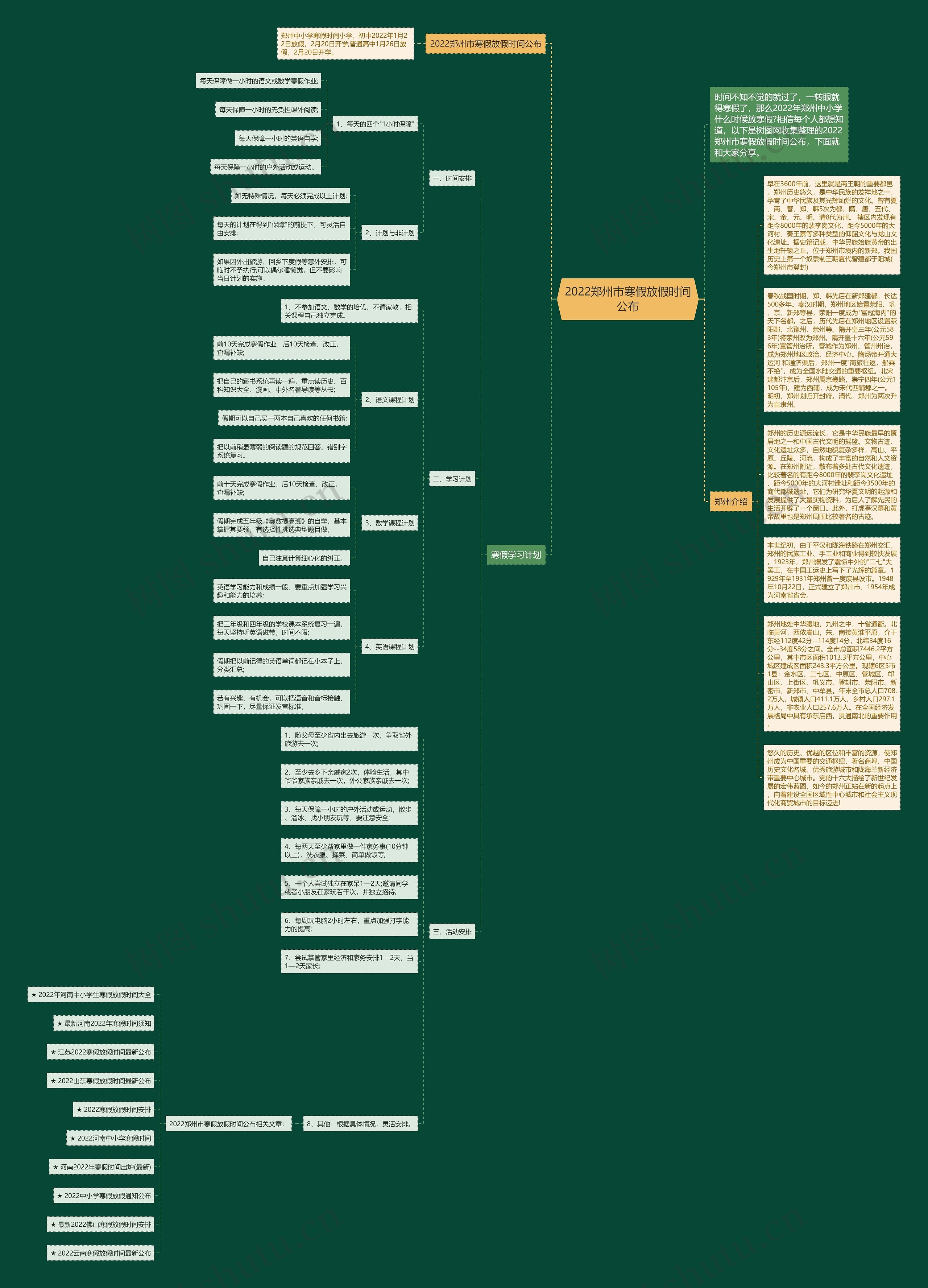 2022郑州市寒假放假时间公布思维导图