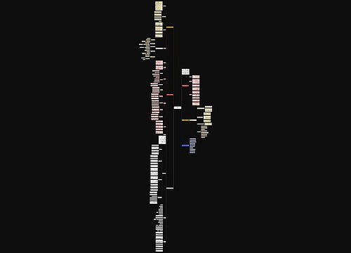 八年级上册数学的年度教学计划 八年级上册数学的年度教学计划