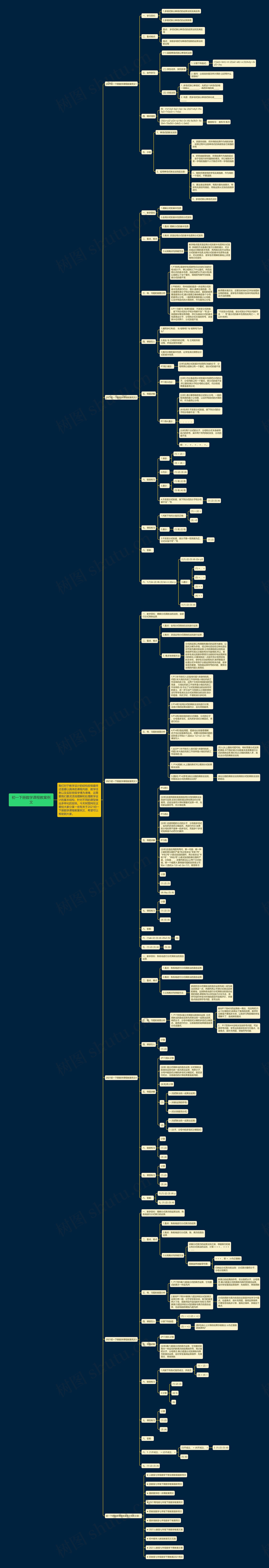初一下册数学课程教案例文思维导图