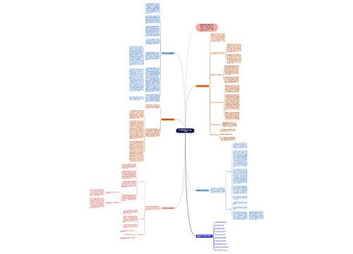 高二数学教学工作总结范文5篇 高二数学教学工作总结范文5篇