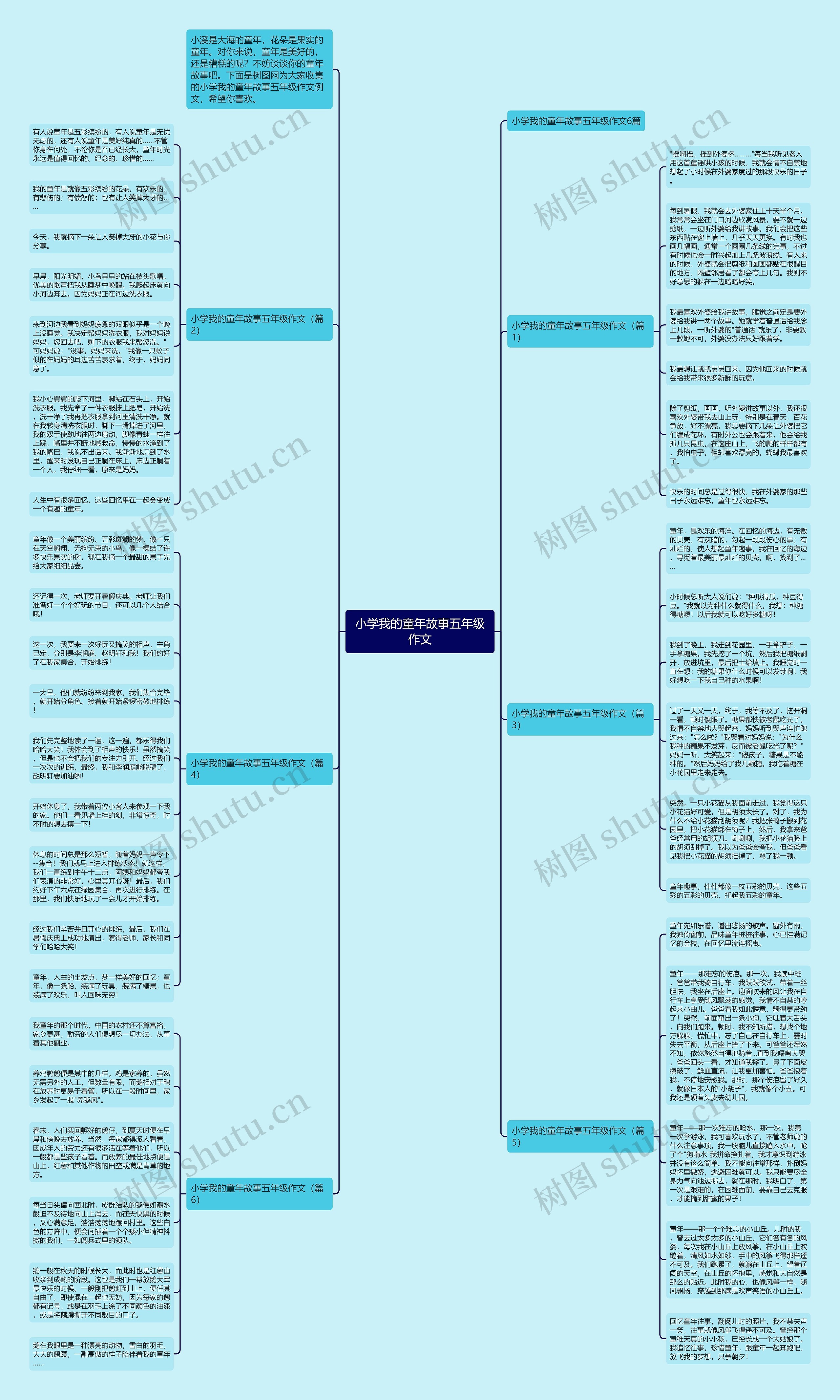 小学我的童年故事五年级作文