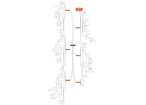 苏教版小学六年级数学教案例文 苏教版小学六年级数学教案例文