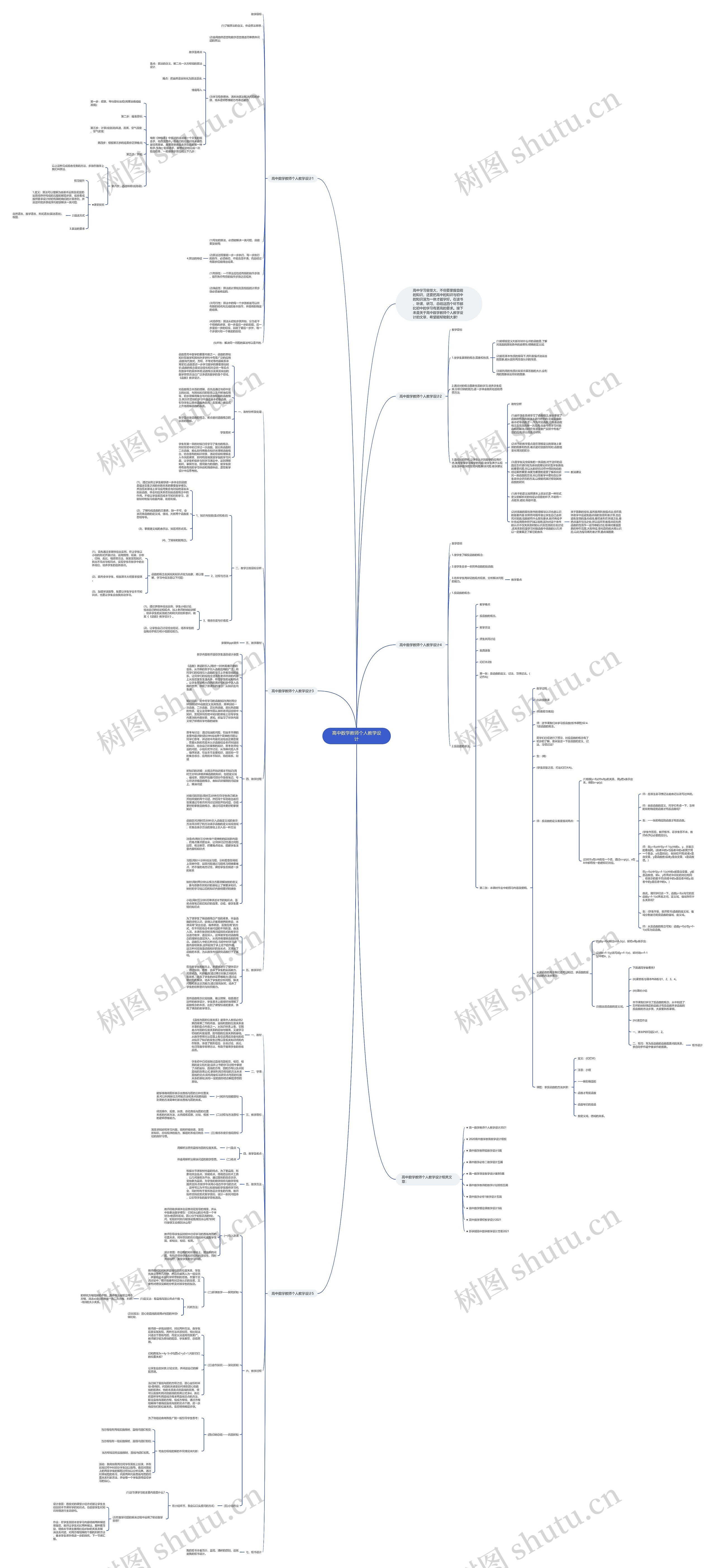 高中数学教师个人教学设计思维导图