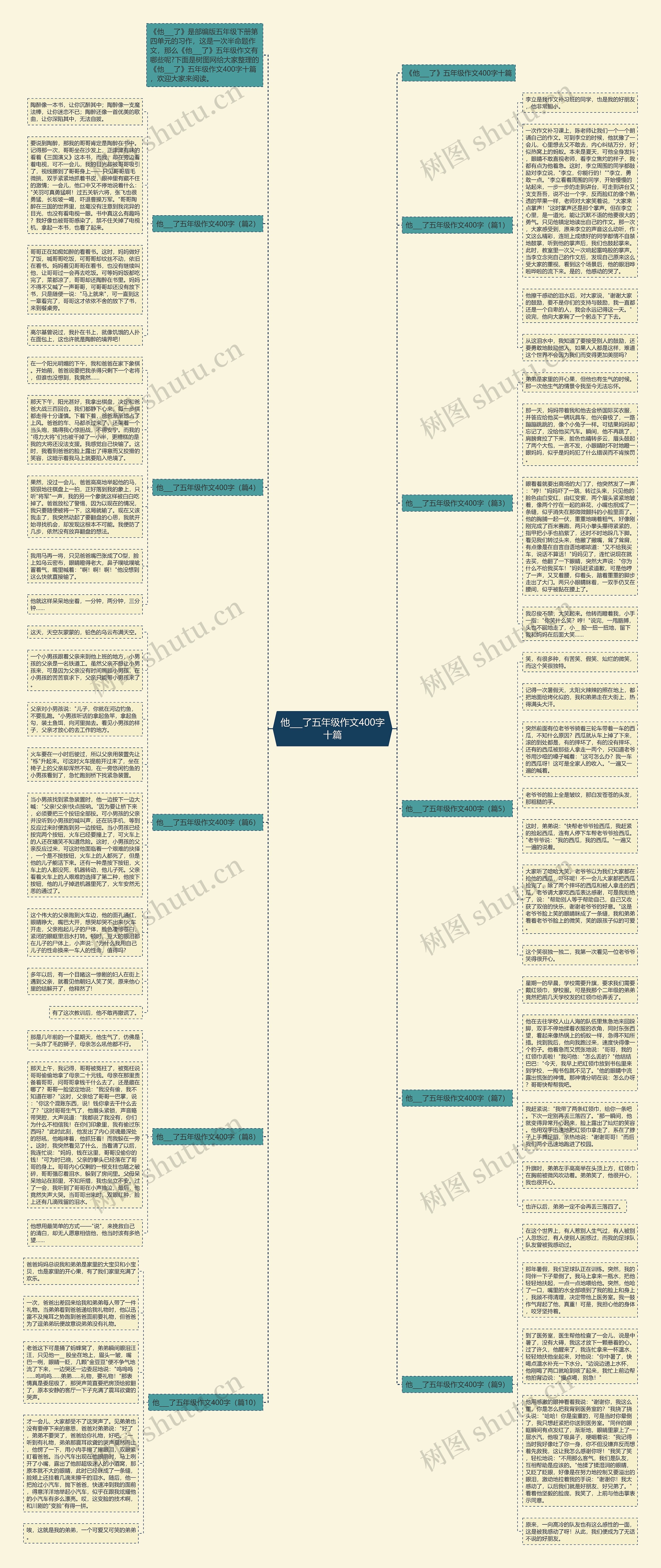 他___了五年级作文400字十篇思维导图