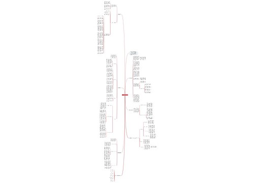 有关初三数学教学反思 有关初三数学教学反思