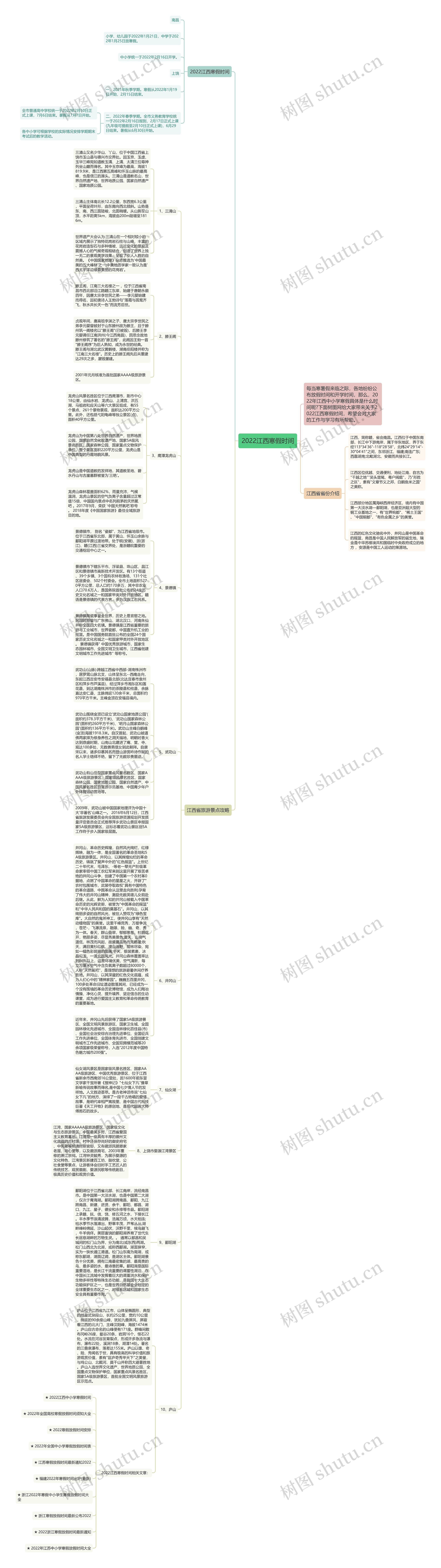 2022江西寒假时间思维导图