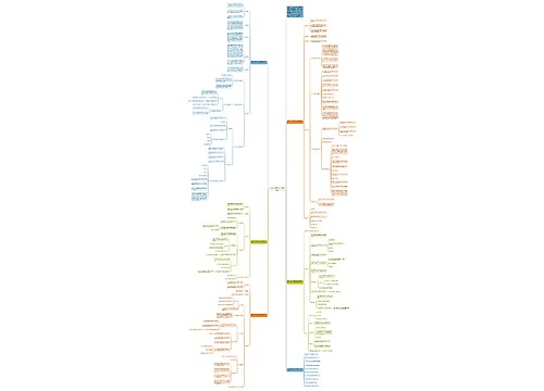 小学六年级数学全册教案例文 小学六年级数学全册教案例文
