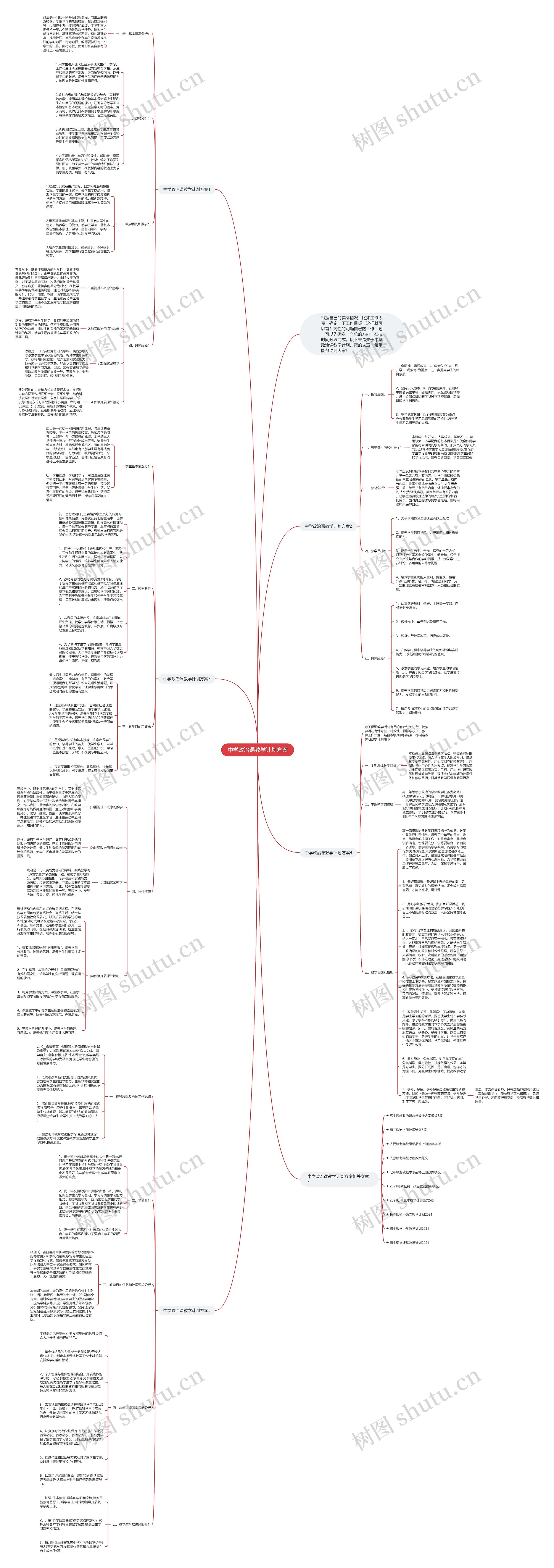 中学政治课教学计划方案思维导图