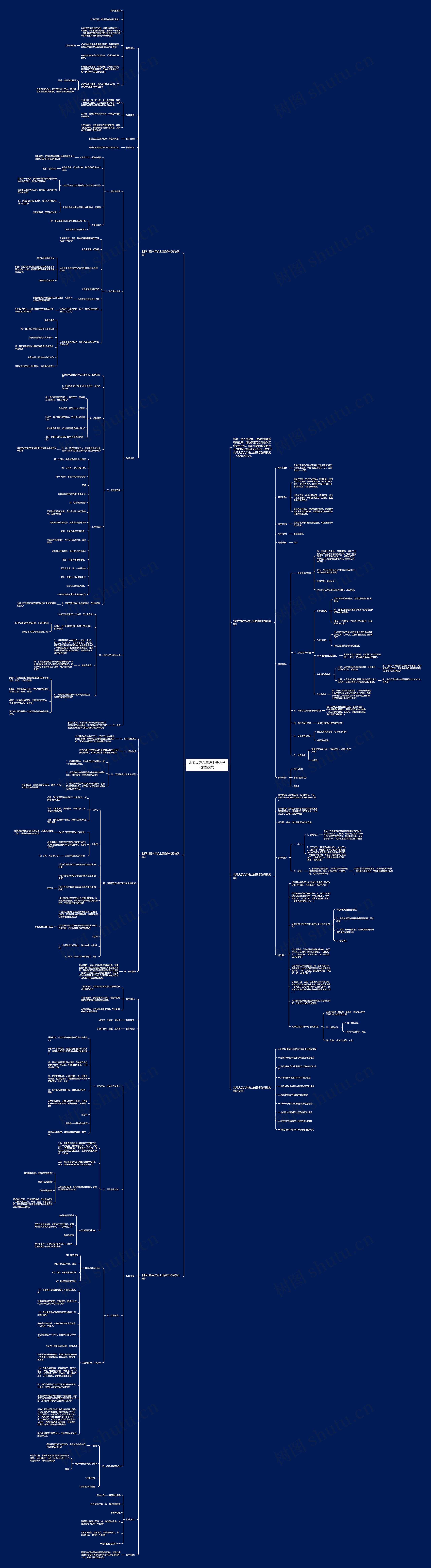 北师大版六年级上册数学优秀教案思维导图