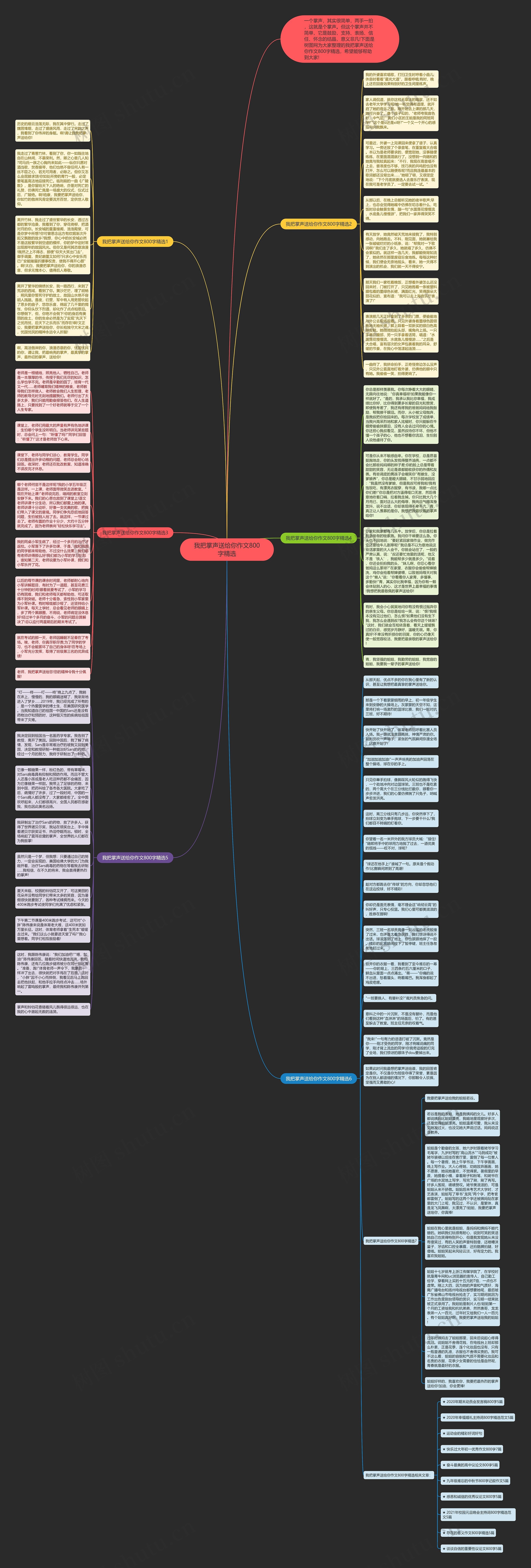 我把掌声送给你作文800字精选思维导图