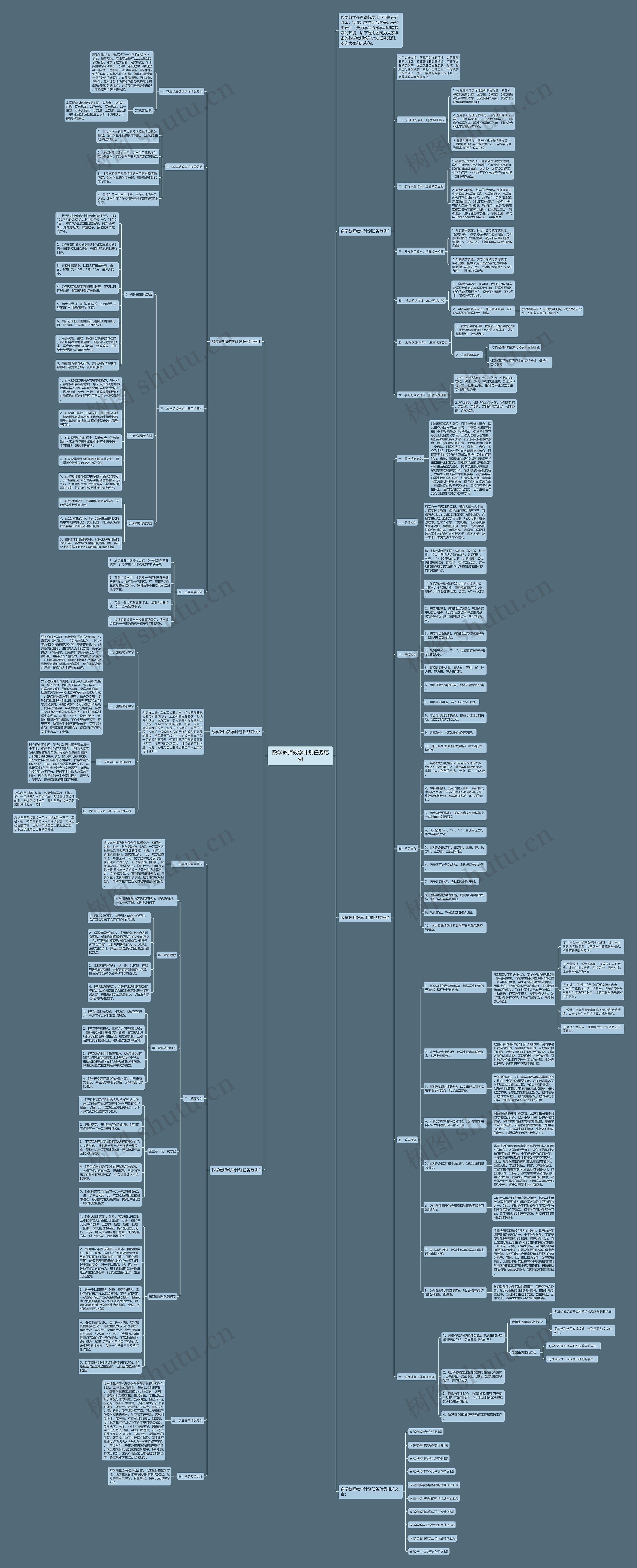 数学教师教学计划任务范例 数学教师教学计划任务范例