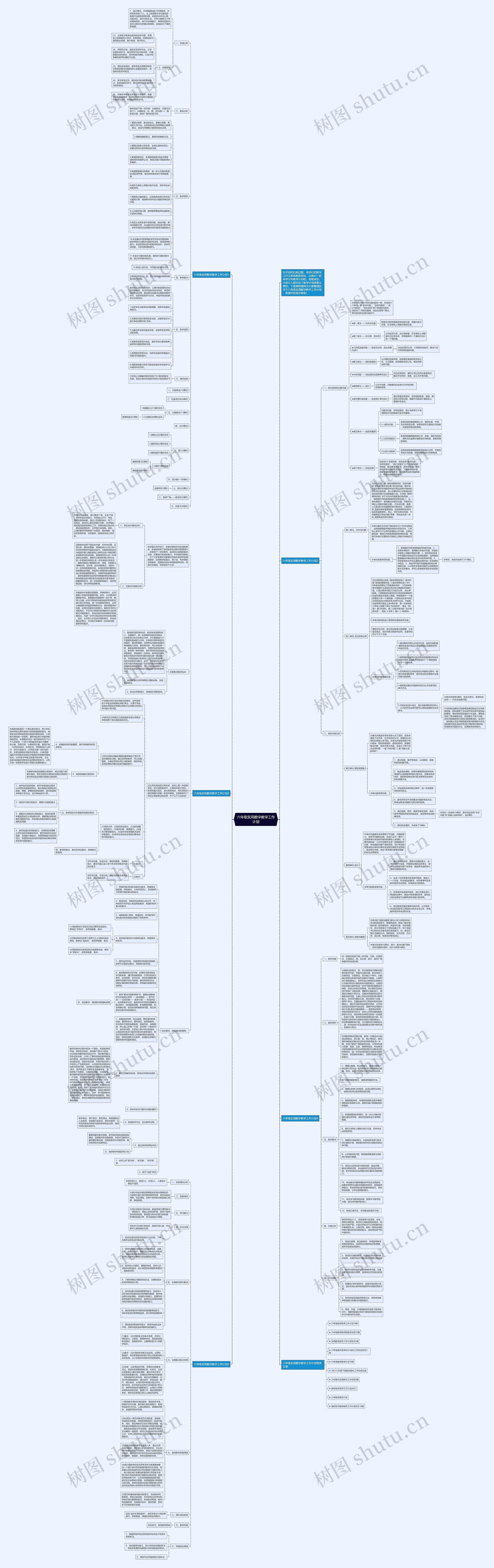 六年级实用数学教学工作计划