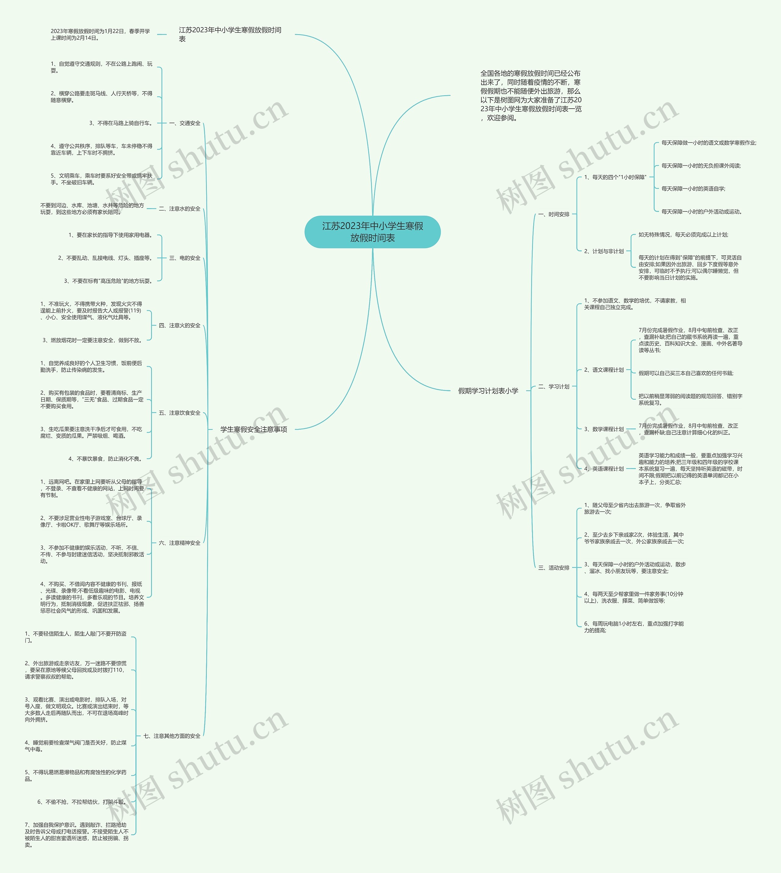 江苏2023年中小学生寒假放假时间表思维导图