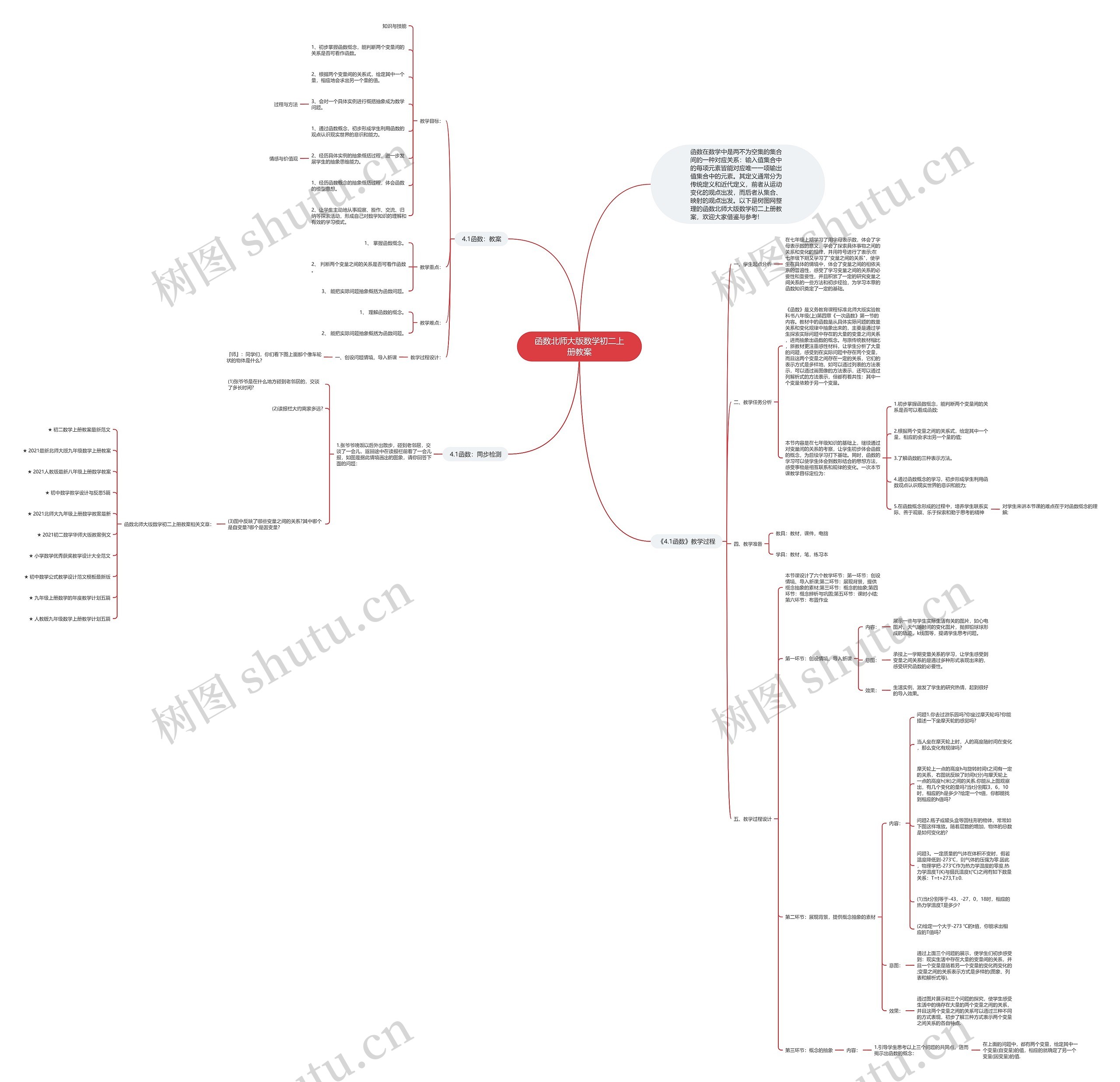 函数北师大版数学初二上册教案思维导图