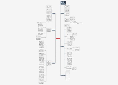 大班数学教学工作总结思维导图