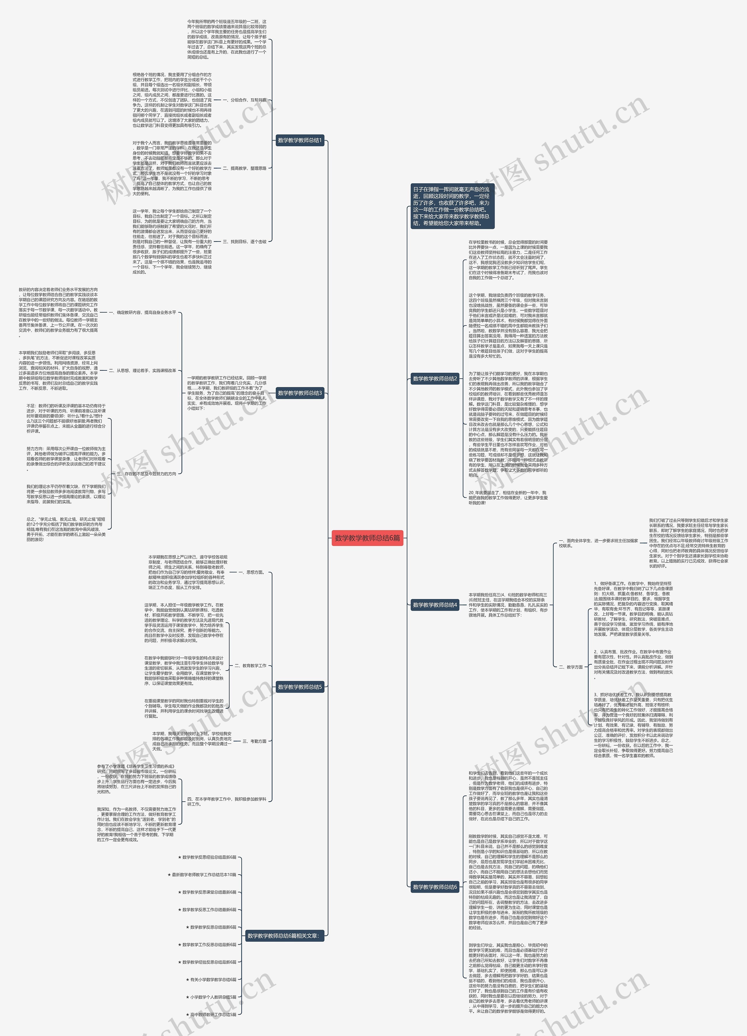 数学教学教师总结6篇思维导图