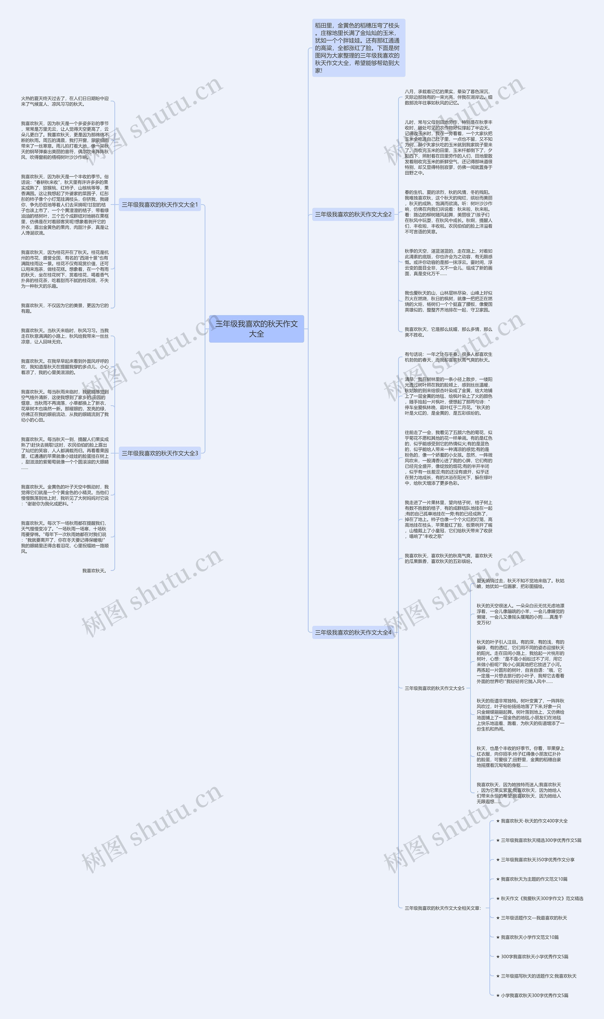 三年级我喜欢的秋天作文大全思维导图