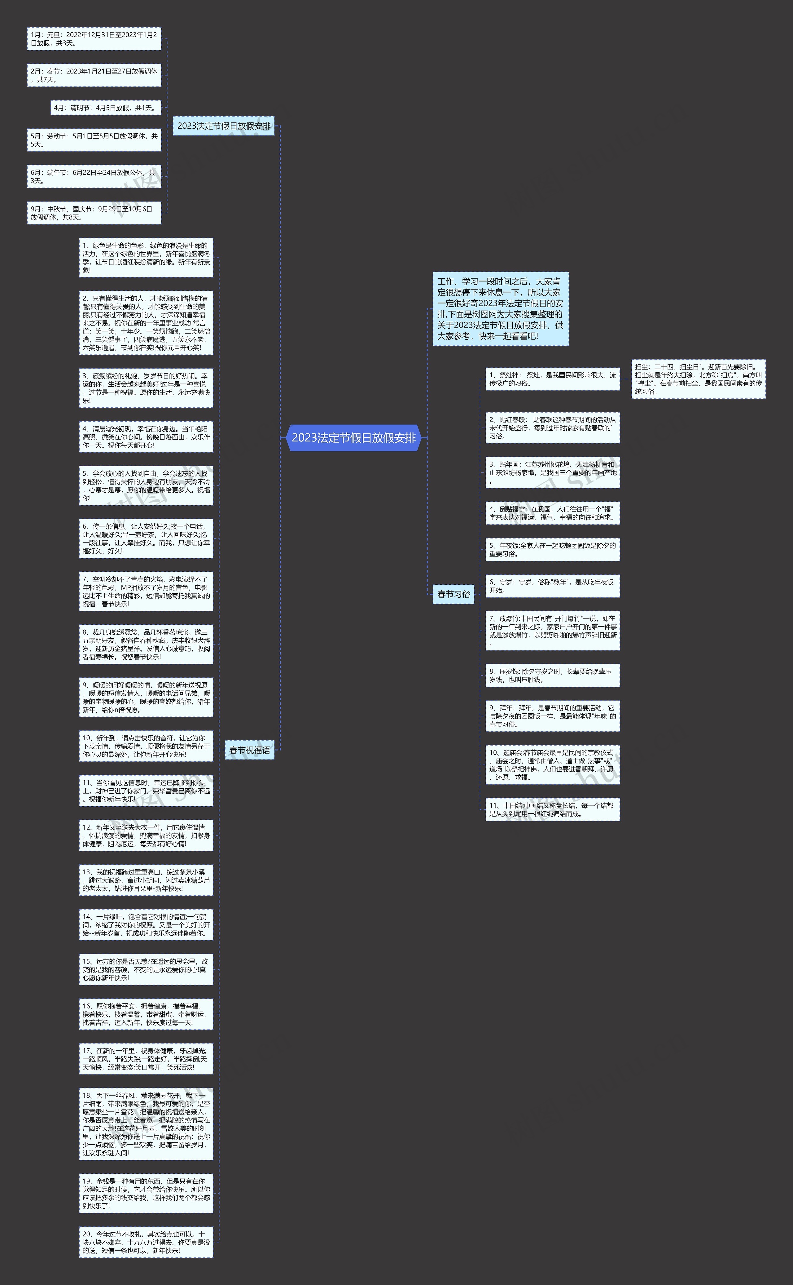 2023法定节假日放假安排思维导图