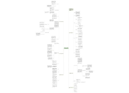 人教版九年级数学上册教学计划思维导图