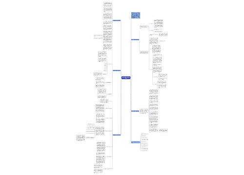 数学科学领域的观念教案反思 数学科学领域的观念教案反思
