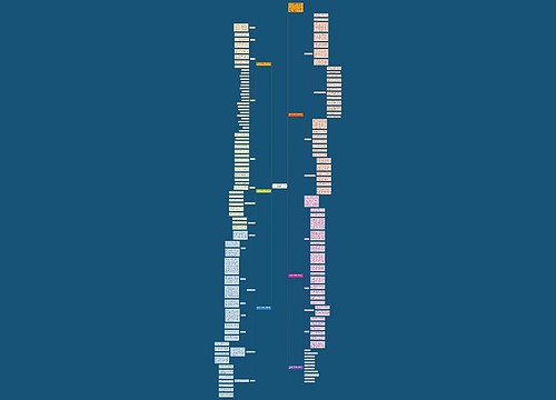 苏教小学三年级数学上册教学计划 苏教小学三年级数学上册教学计划