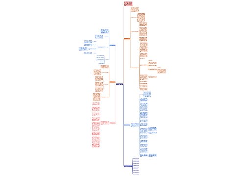 数学教学任务总结范本 数学教学任务总结范本