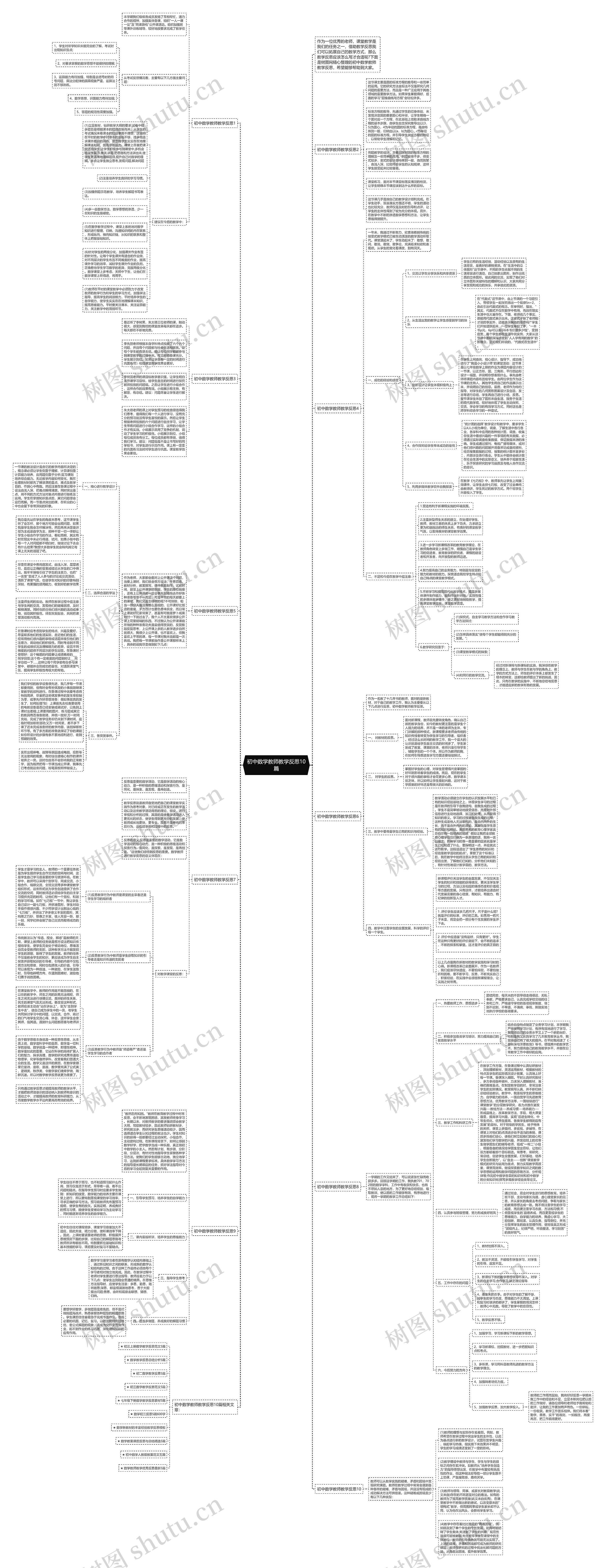 初中数学教师教学反思10篇思维导图