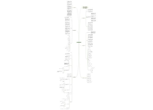 2022数学课堂教学计划 2022数学课堂教学计划