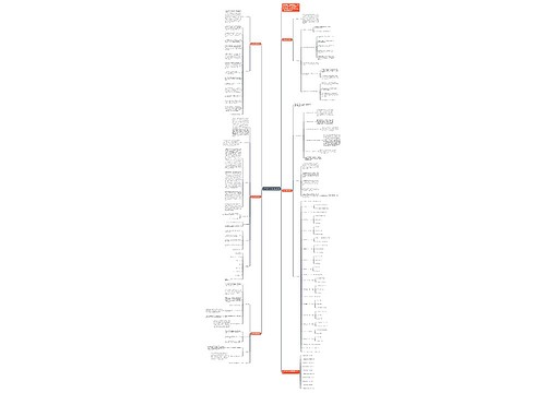 小学数学教学计划模板5篇 小学数学教学计划模板5篇