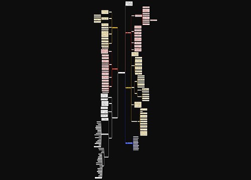 数学高一下学期教学计划 数学高一下学期教学计划