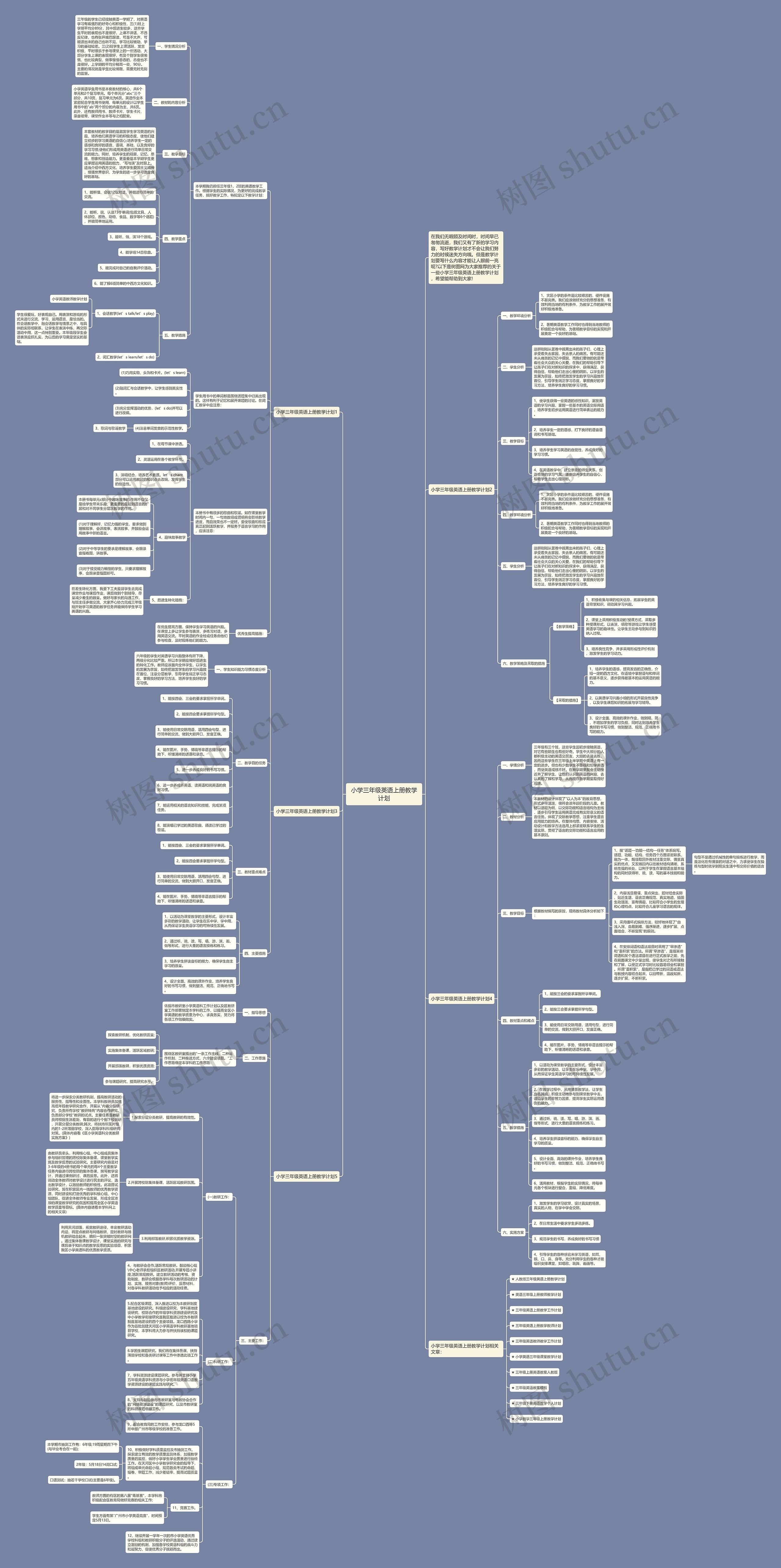 小学三年级英语上册教学计划思维导图