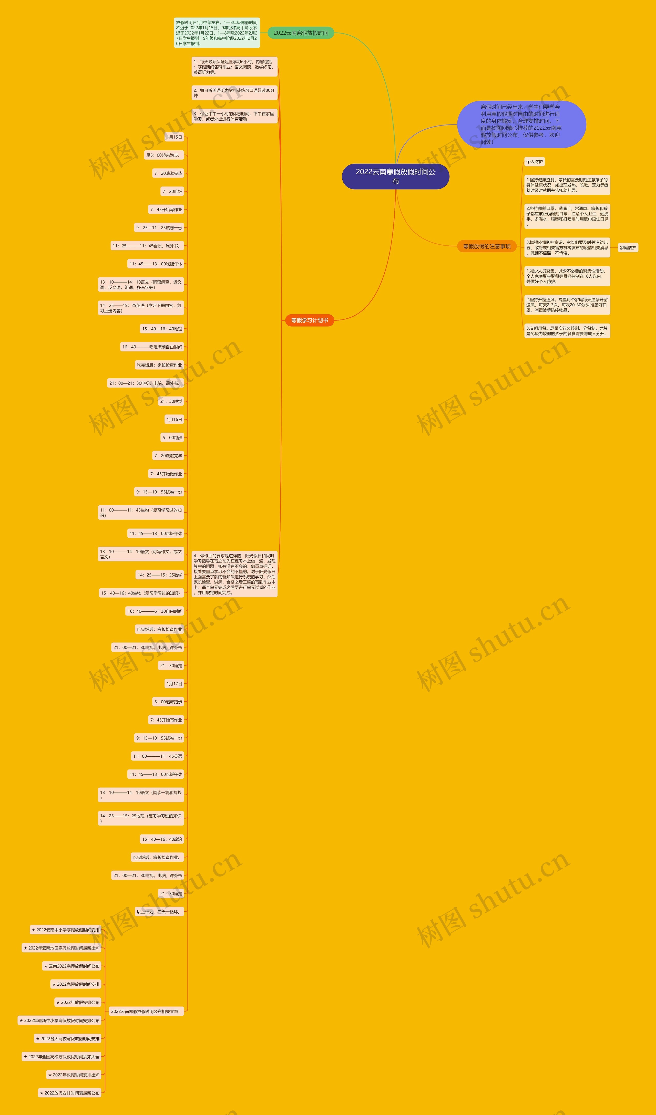 2022云南寒假放假时间公布思维导图