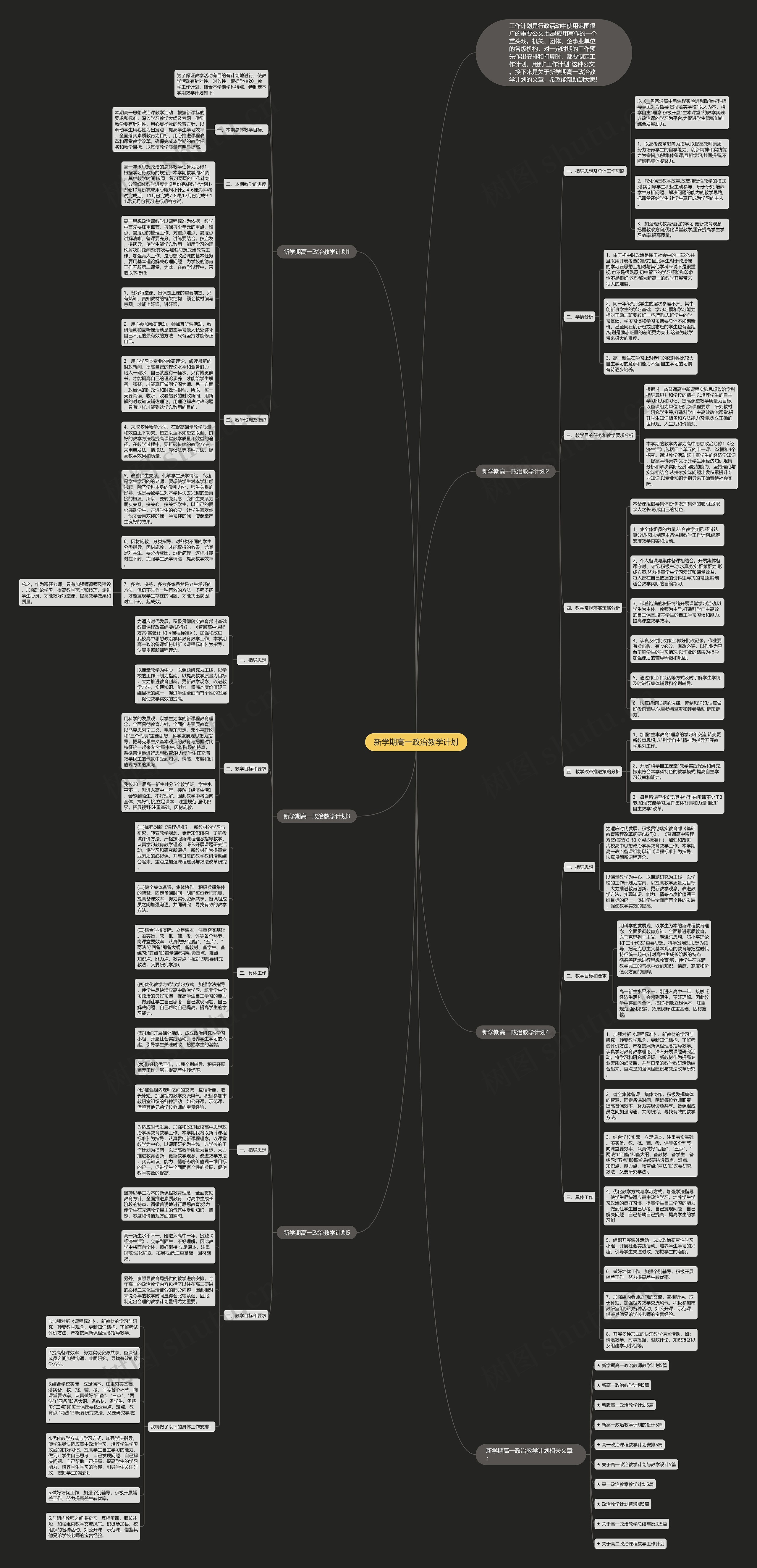 新学期高一政治教学计划思维导图