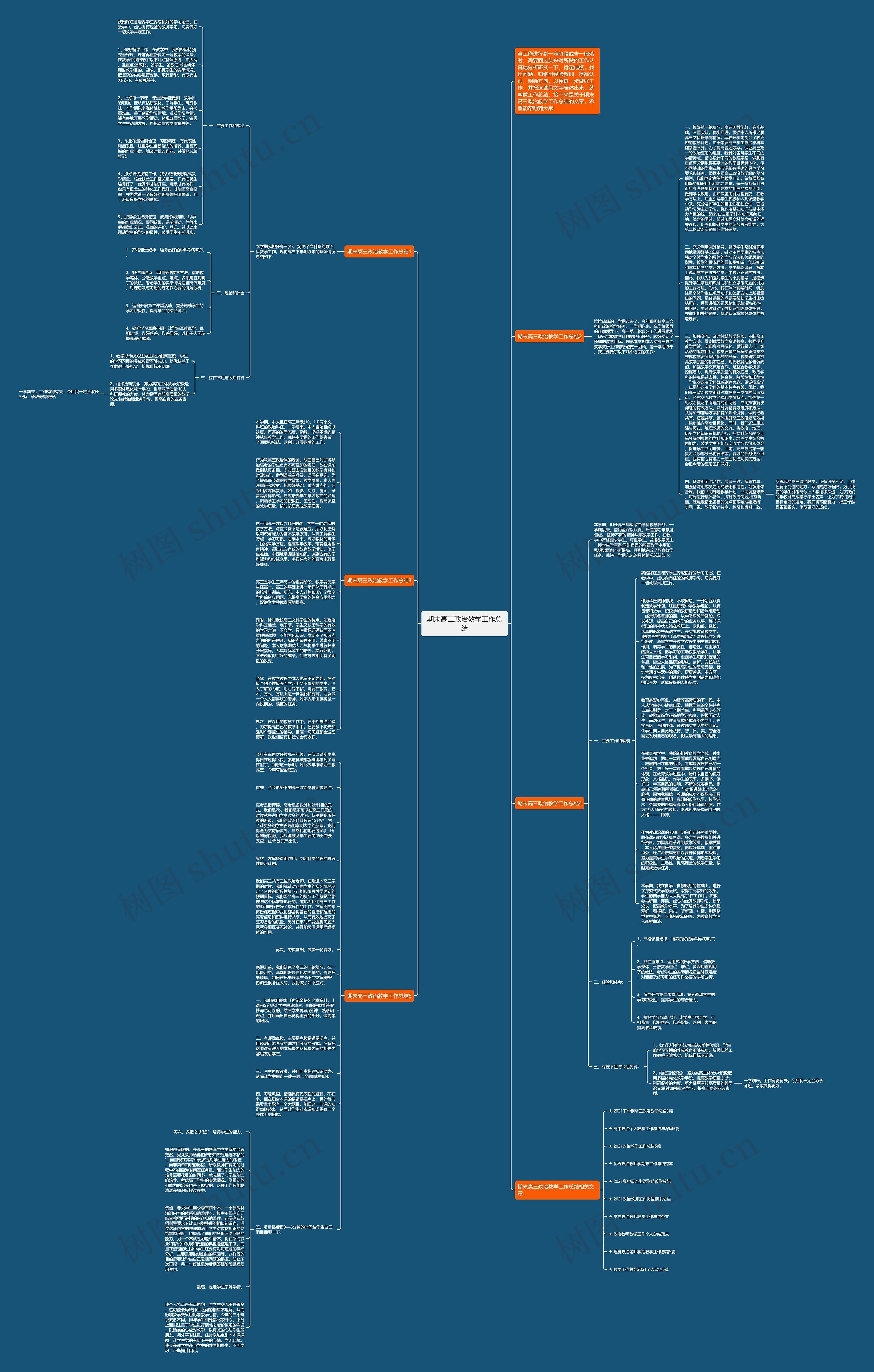期末高三政治教学工作总结思维导图