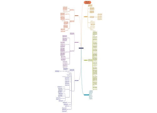 中职学校数学科教学总结 中职学校数学科教学总结